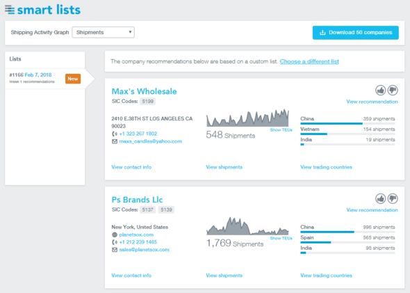 Get recommendations from our AI-powered technology