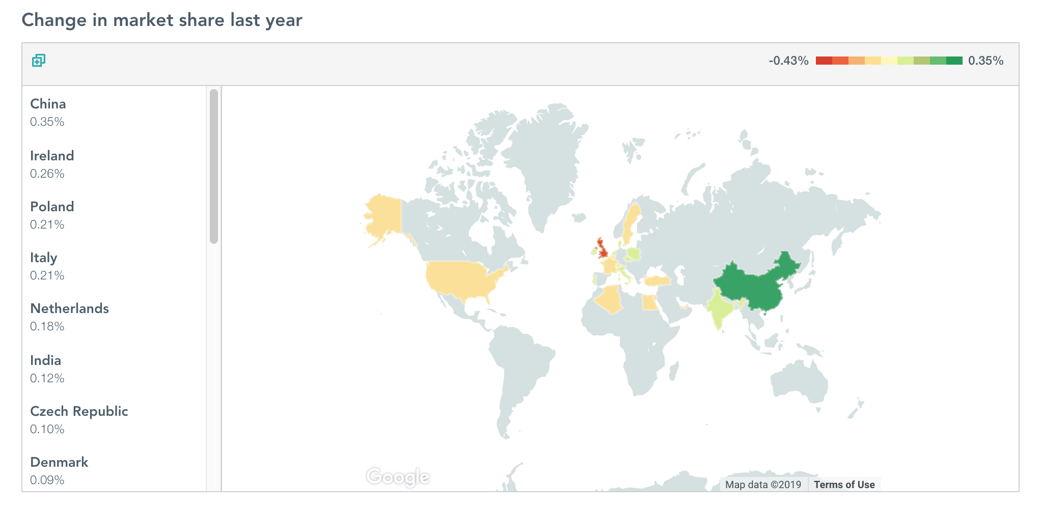 Market Share Map on Trendspotting
